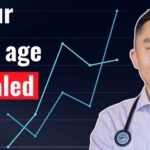 5 Early Warning Signs You're Aging Faster Than You Should