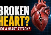Blood Clues Expose Fake Heart Attacks Takotsubo Syndrome: Spotting It Before Cath