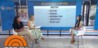 Celiac vs. gluten intolerance: How to identify the difference
